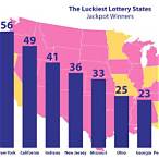 lottery all states